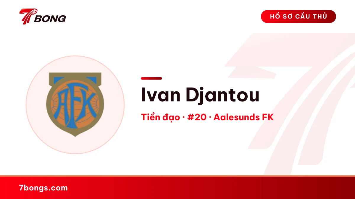 Ivan Djantou — Aalesunds FK
