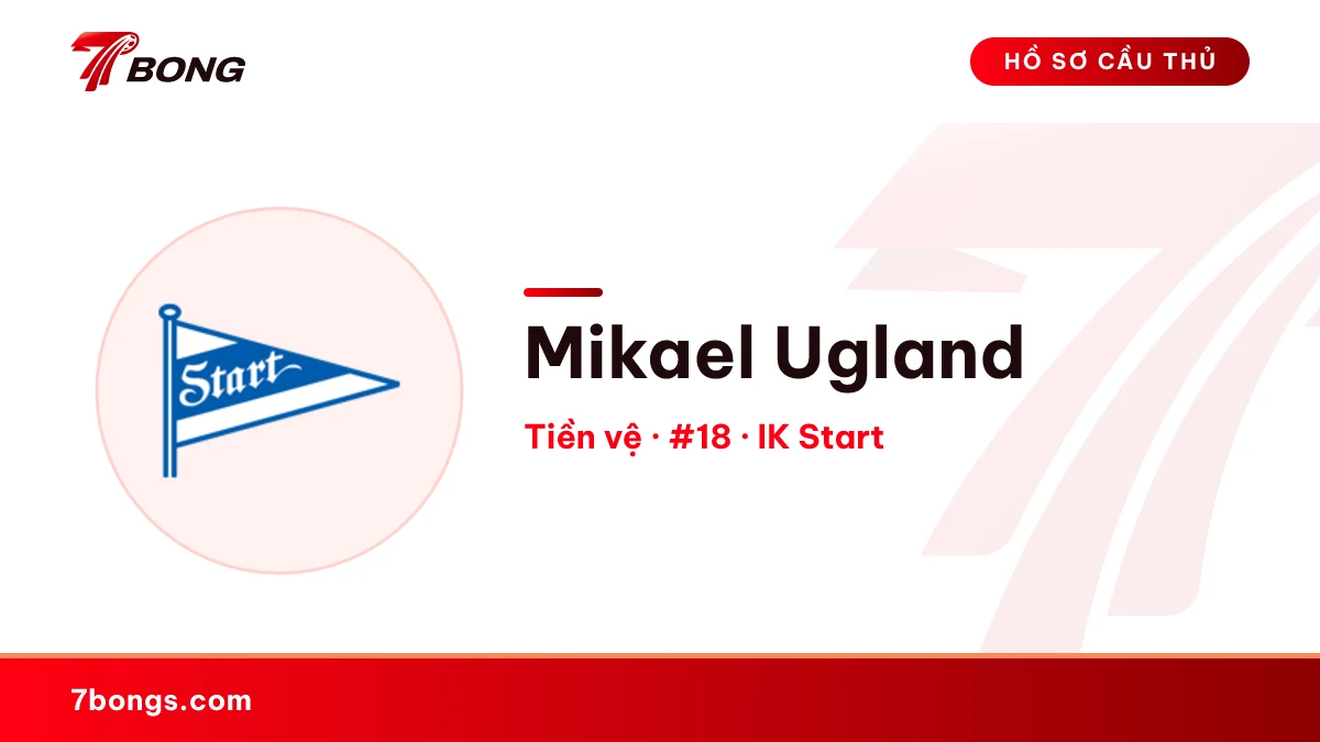 Mikael Ugland — IK Start