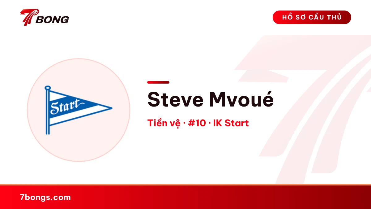 Steve Mvoué — IK Start
