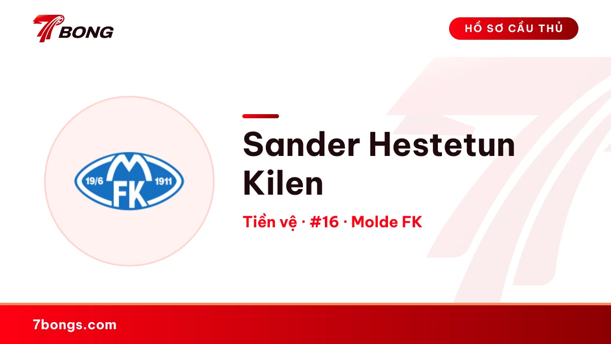 Sander Hestetun Kilen — Molde FK