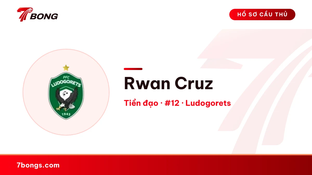 Rwan Cruz — Ludogorets