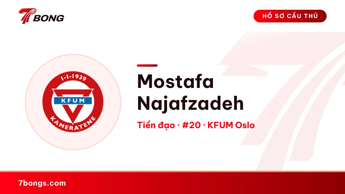 Mostafa Najafzadeh — KFUM Oslo