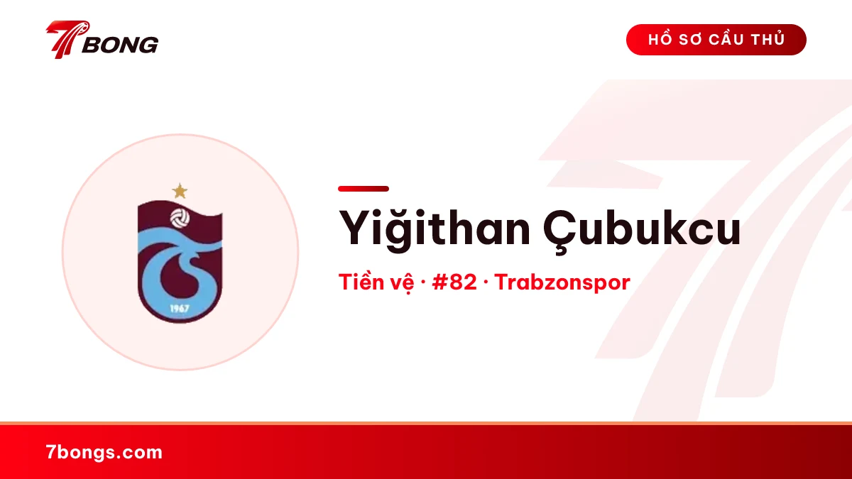 Yiğithan Çubukcu — Trabzonspor