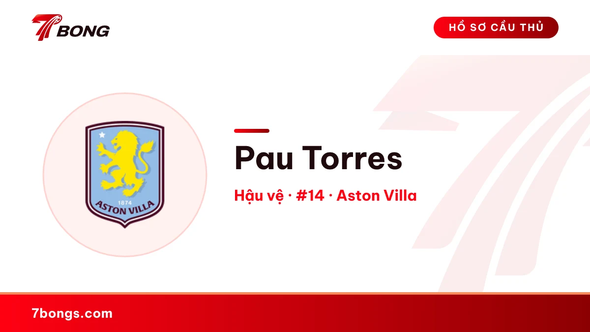 Pau Torres — Aston Villa