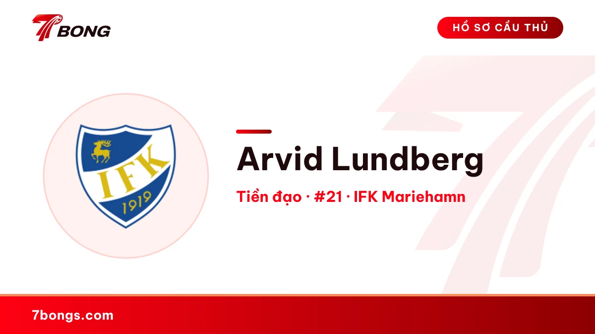 Arvid Lundberg — IFK Mariehamn