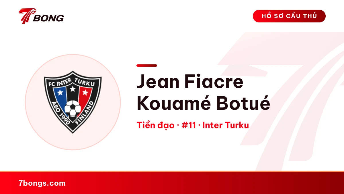 Jean Fiacre Kouamé Botué — Inter Turku