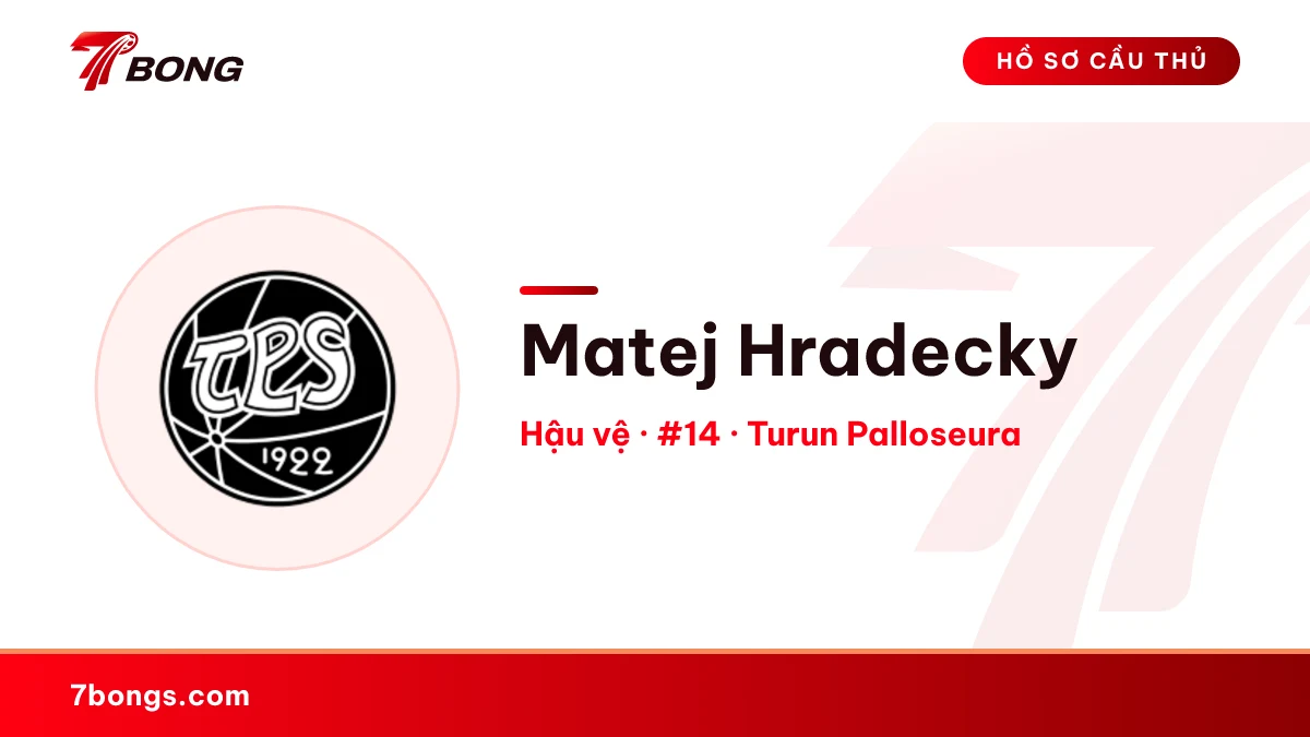 Matej Hradecky — Turun Palloseura