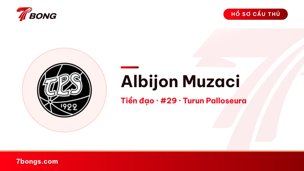 Albijon Muzaci — Turun Palloseura