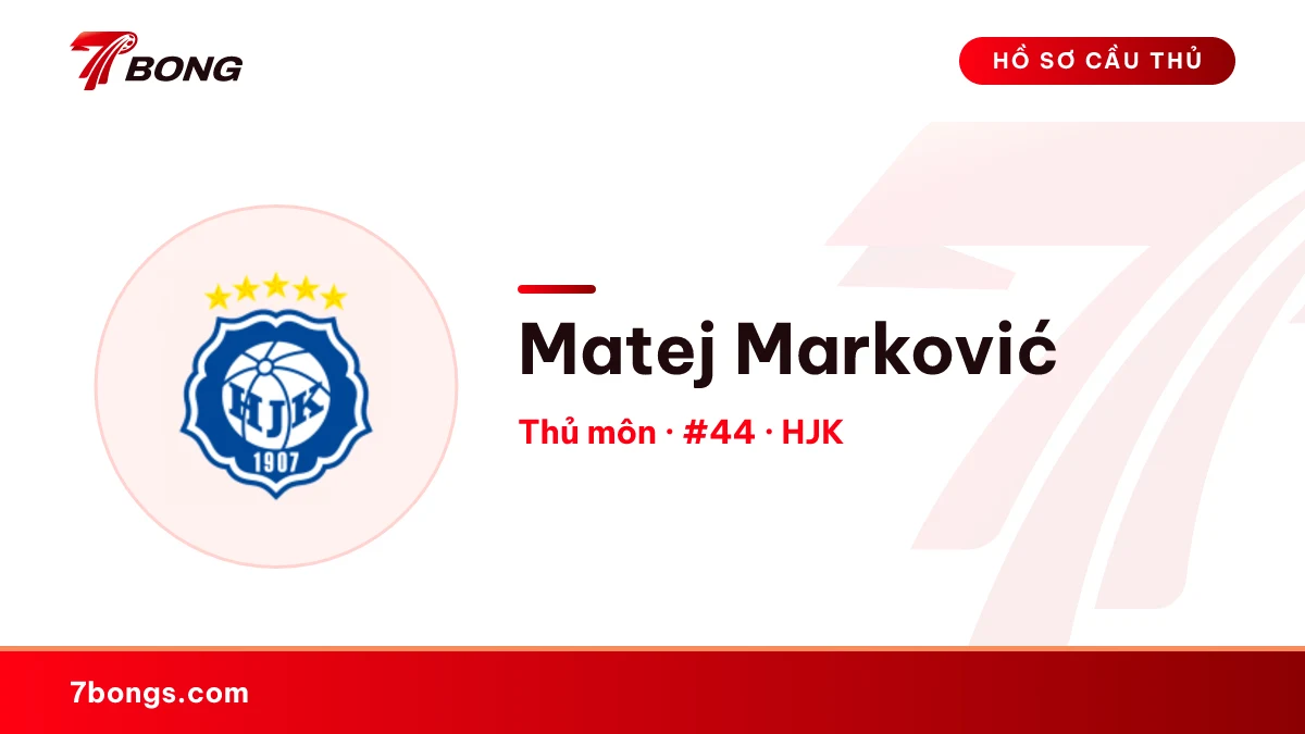 Matej Marković — HJK