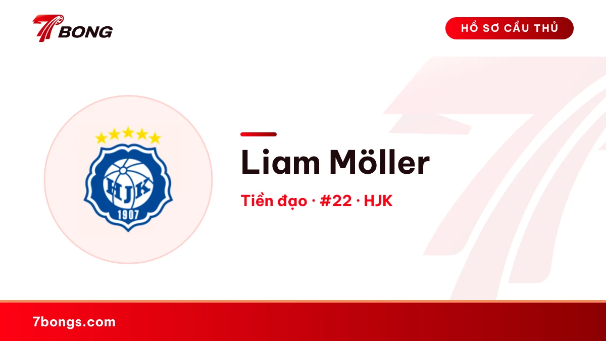 Liam Möller — HJK