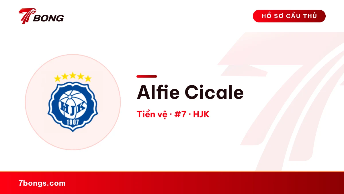 Alfie Cicale — HJK