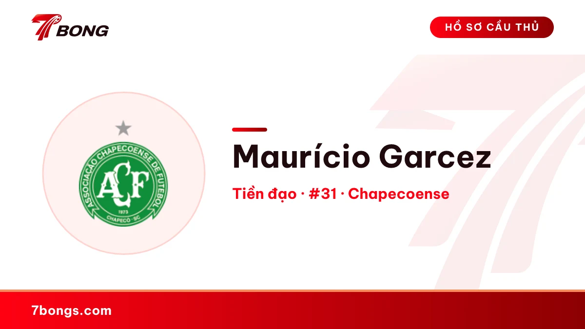 Maurício Garcez — Chapecoense