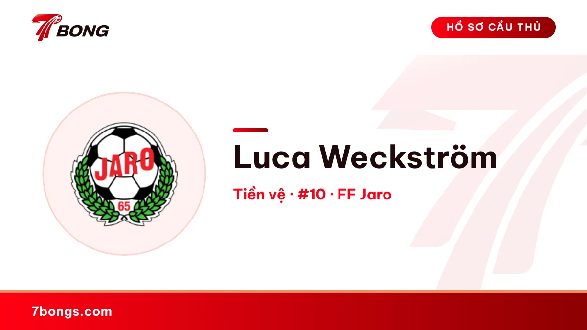 Luca Weckström — FF Jaro