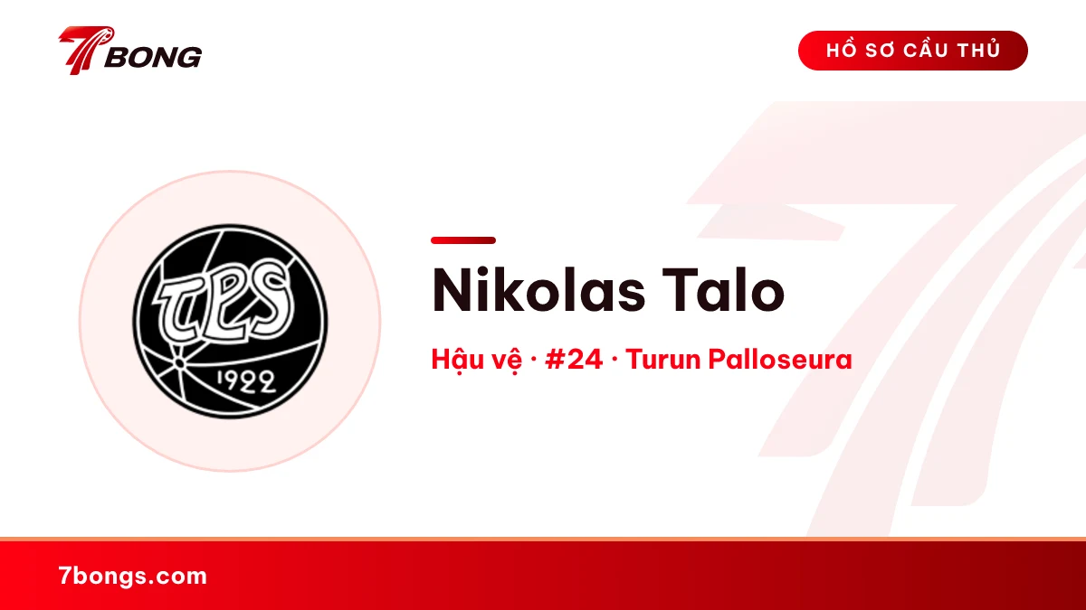 Nikolas Talo — Turun Palloseura