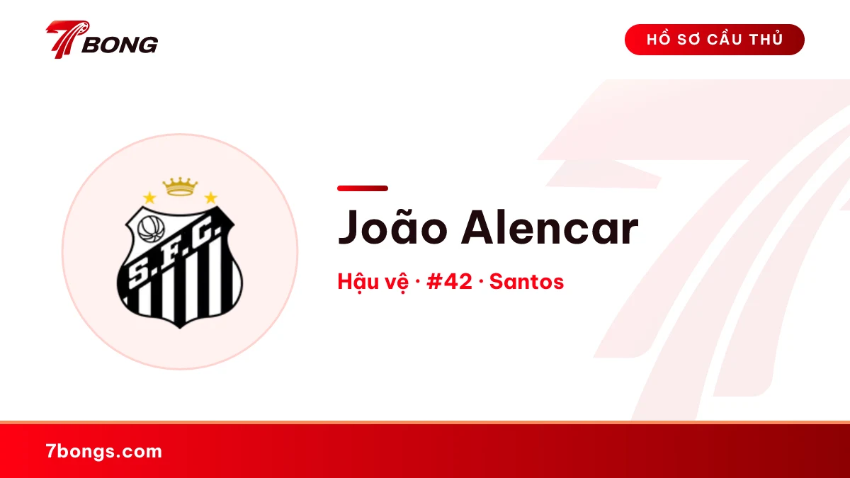 João Alencar — Santos