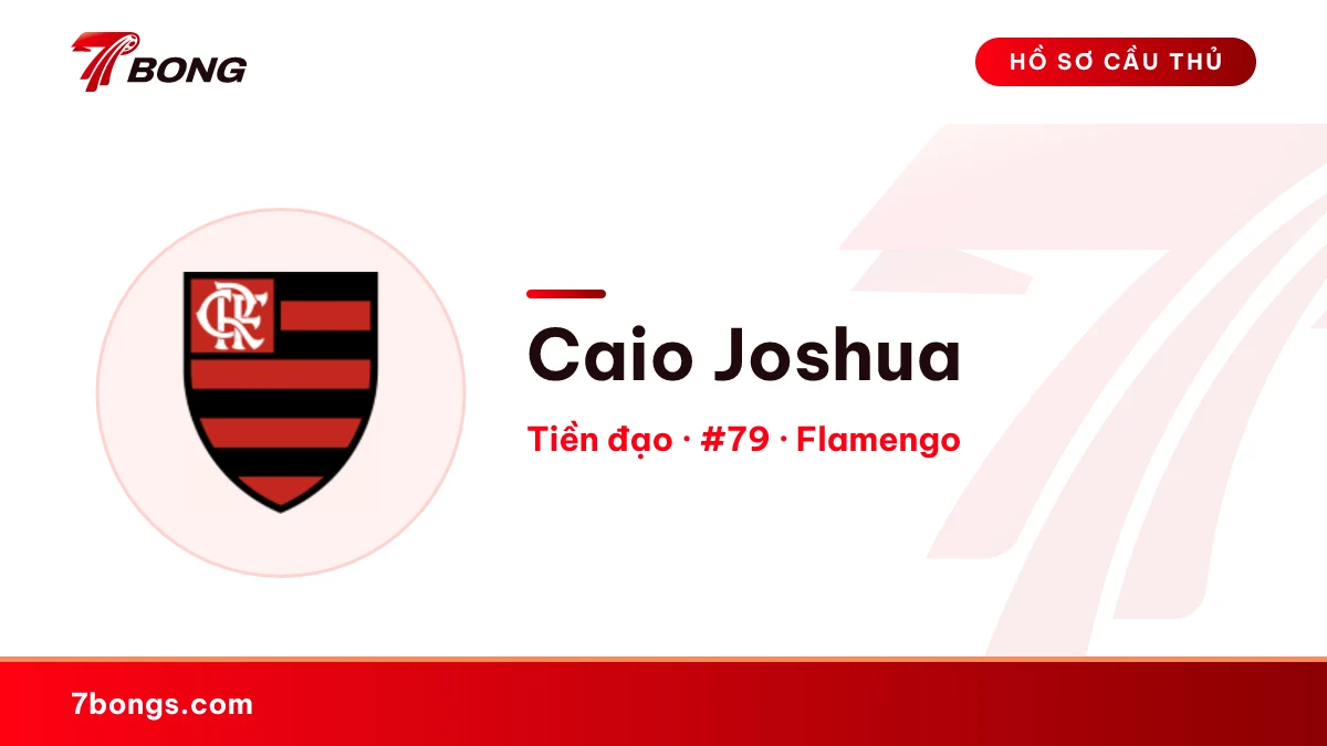 Caio Joshua — Flamengo