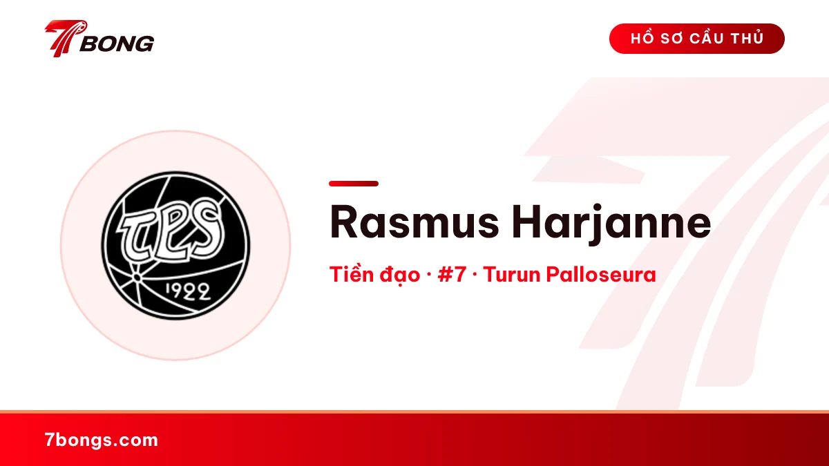 Rasmus Harjanne — Turun Palloseura
