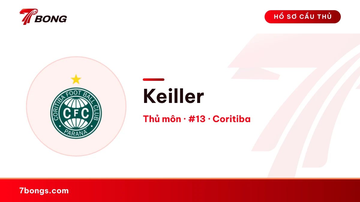 Keiller — Coritiba
