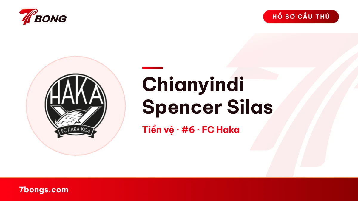 Chianyindi Spencer Silas — FC Haka