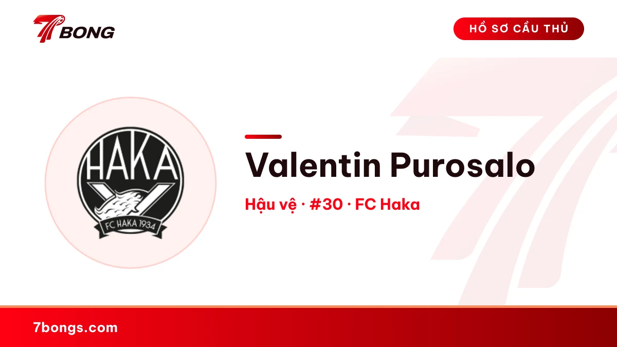 Valentin Purosalo — FC Haka