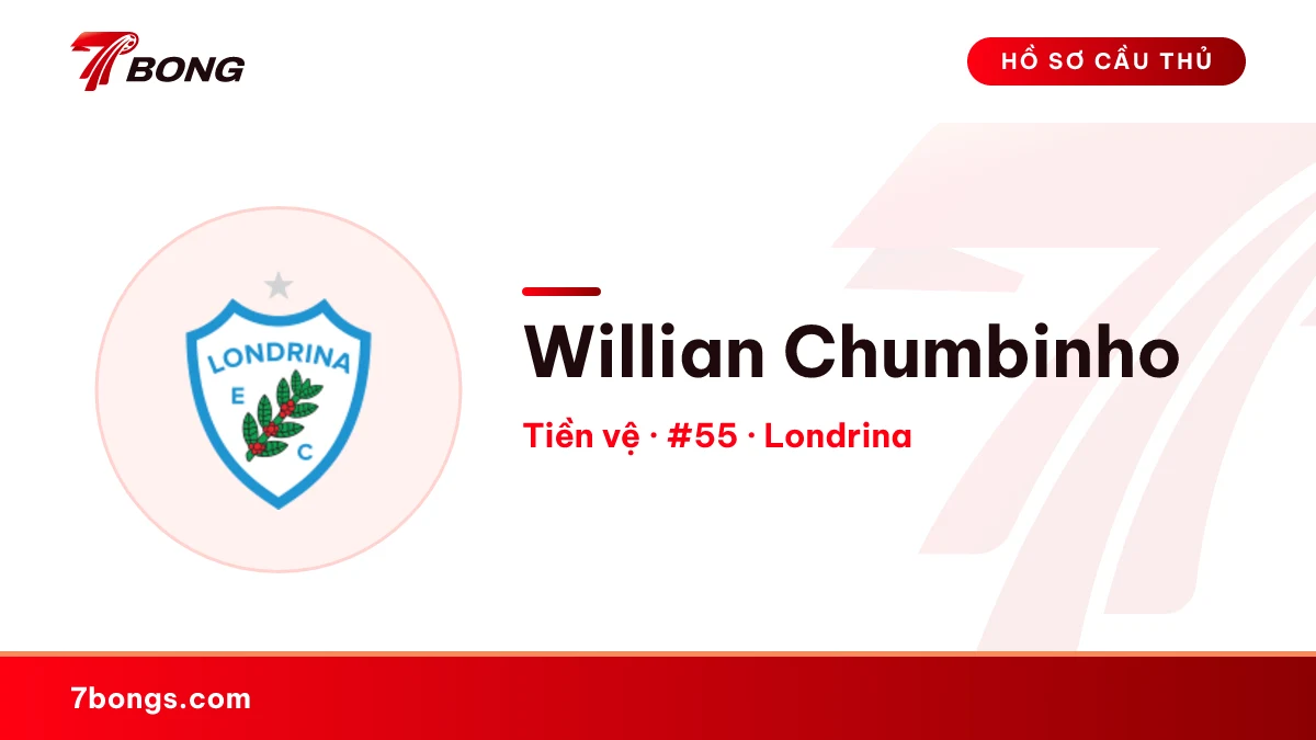 Willian Chumbinho — Londrina