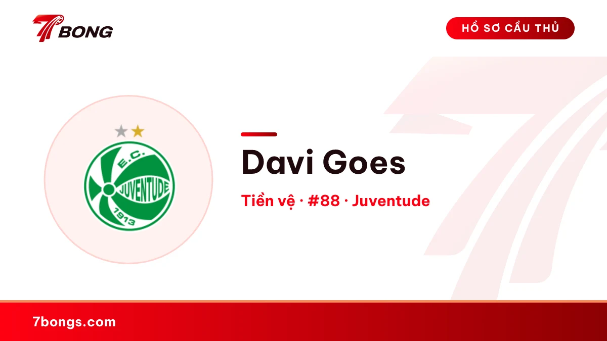 Davi Goes — Juventude