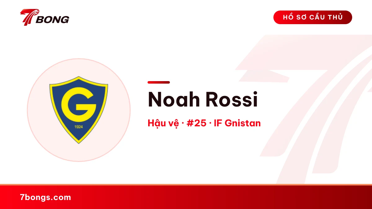 Noah Rossi — IF Gnistan