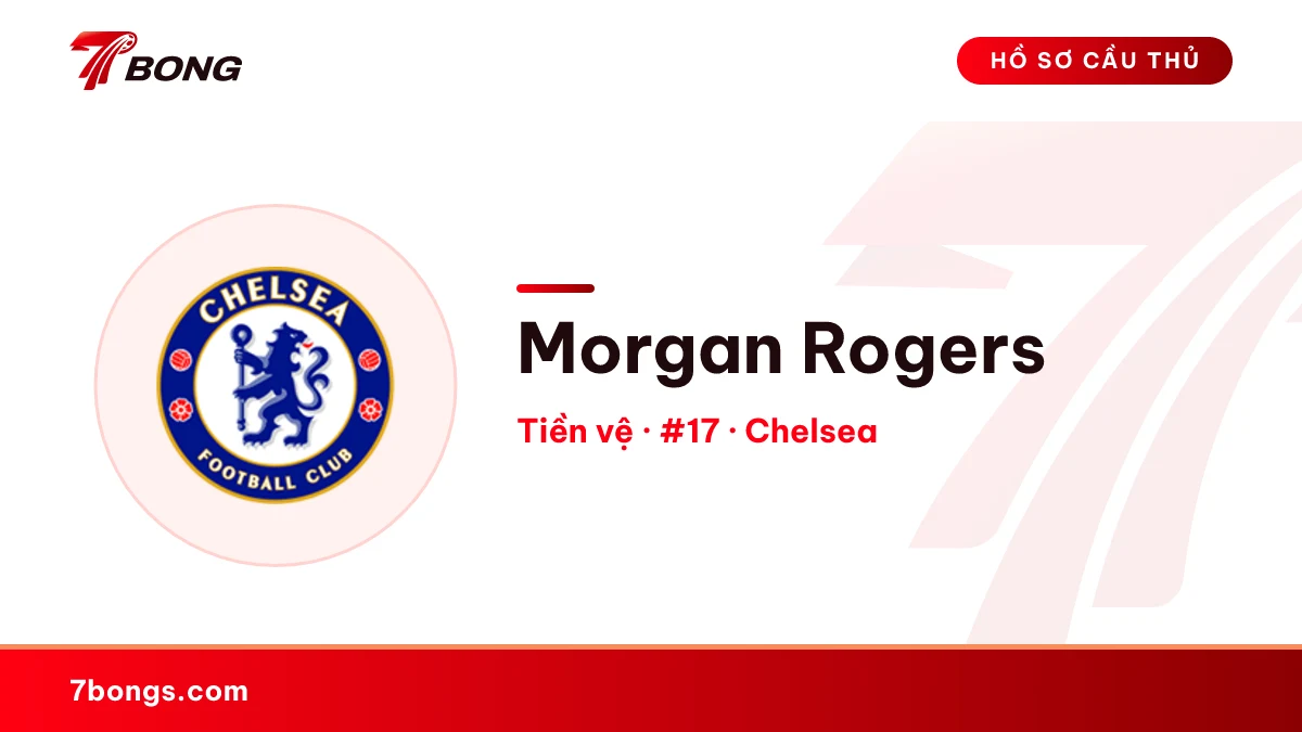 Morgan Rogers — Chelsea