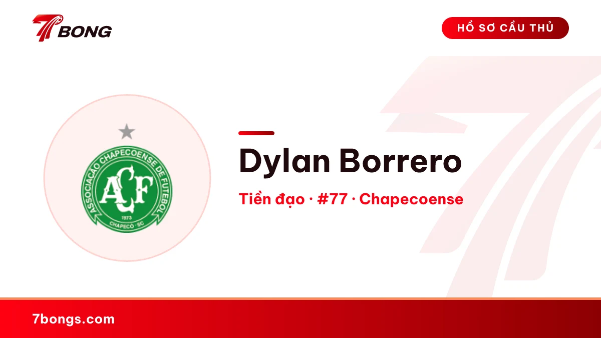 Dylan Borrero — Chapecoense