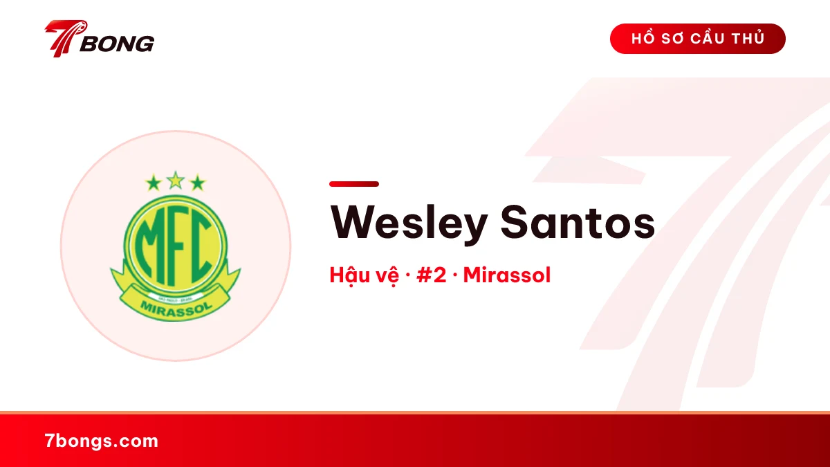 Wesley Santos — Mirassol
