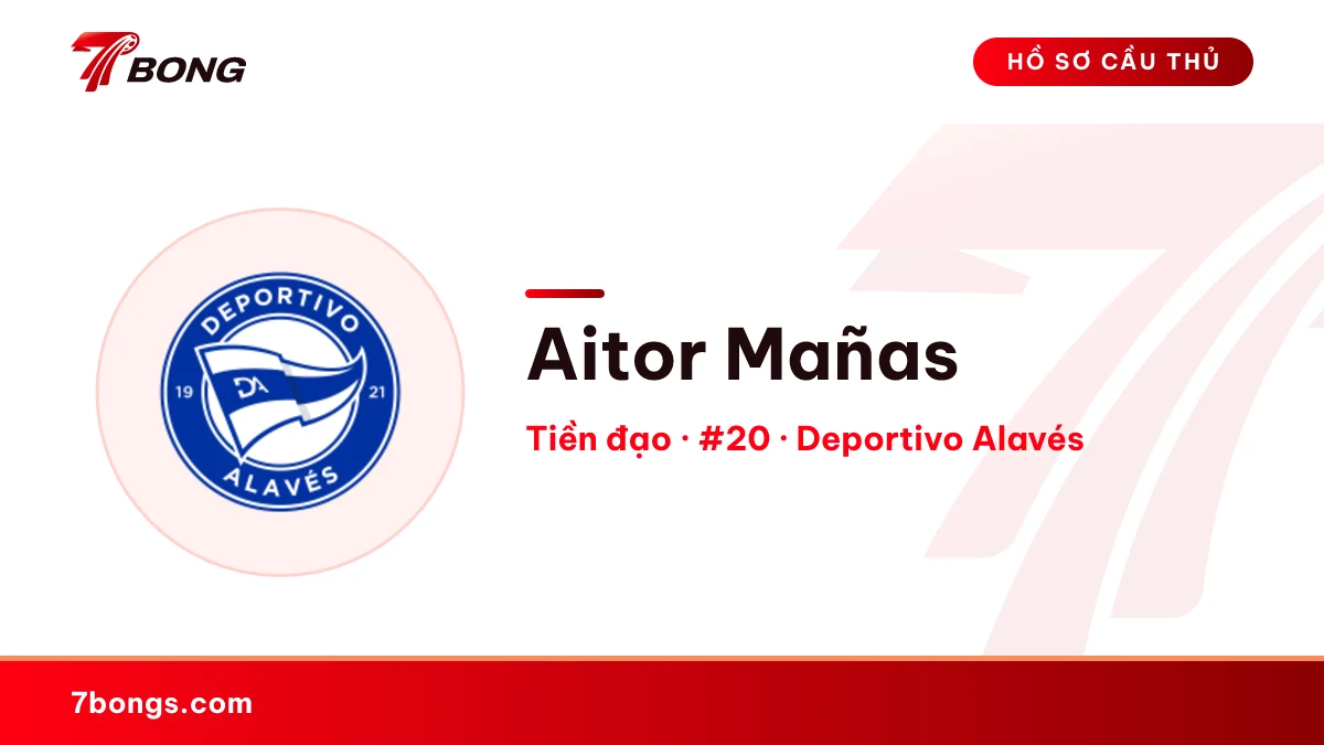 Aitor Mañas — Deportivo Alavés