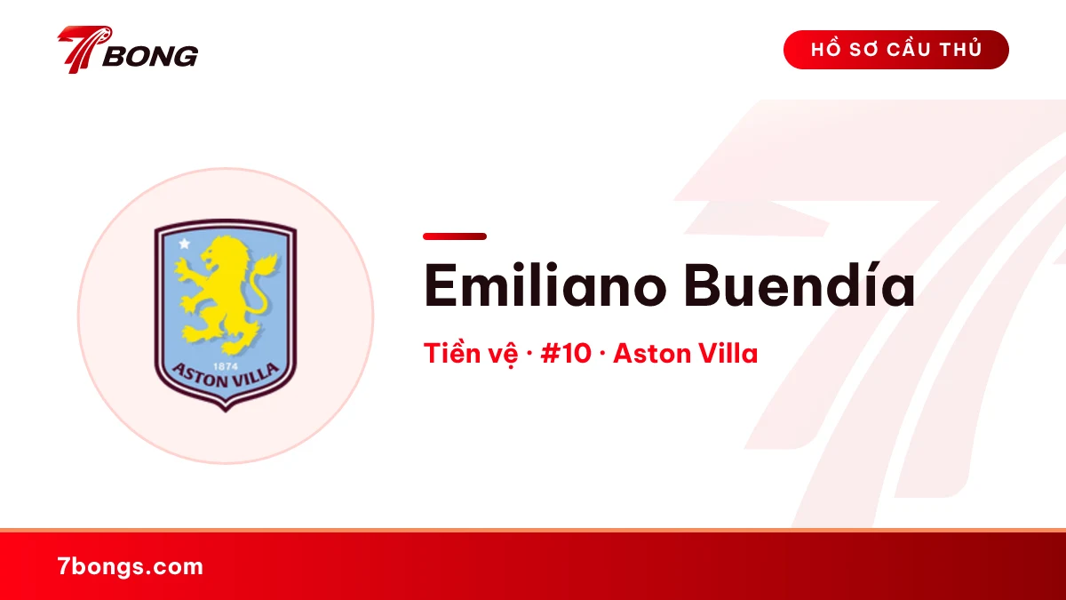 Emiliano Buendía — Aston Villa