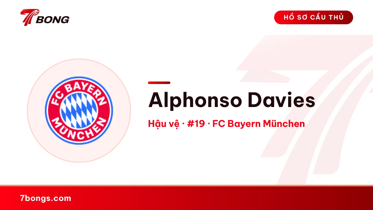 Alphonso Davies — FC Bayern München