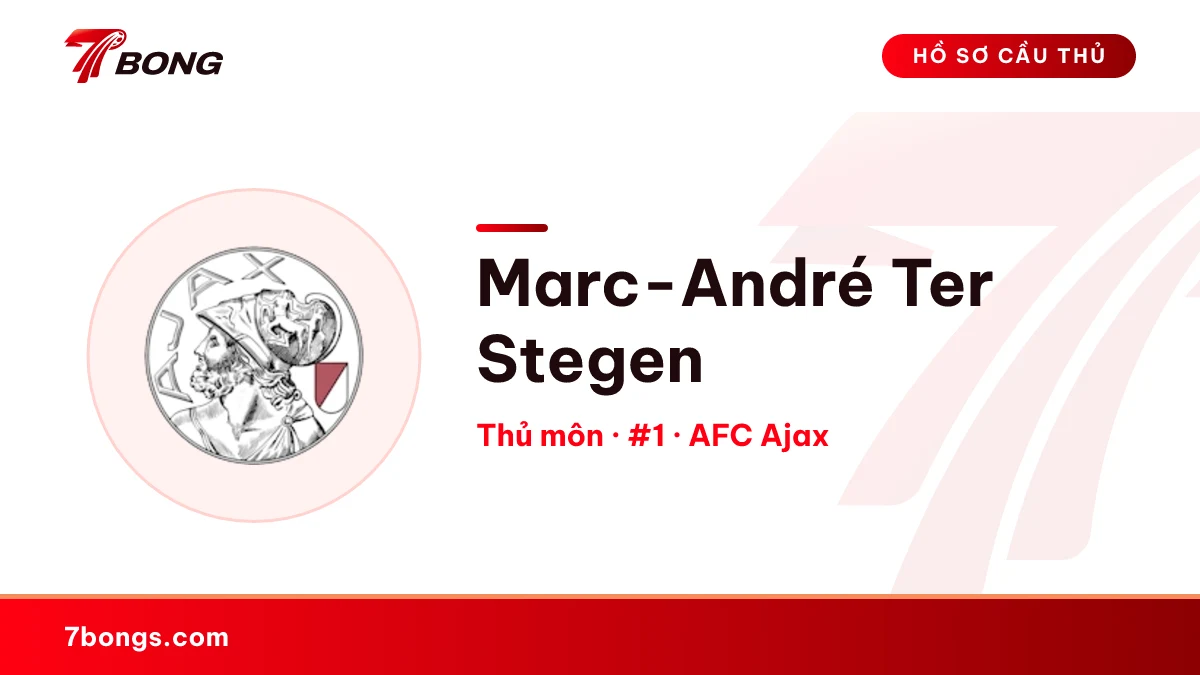 Marc-André Ter Stegen — AFC Ajax