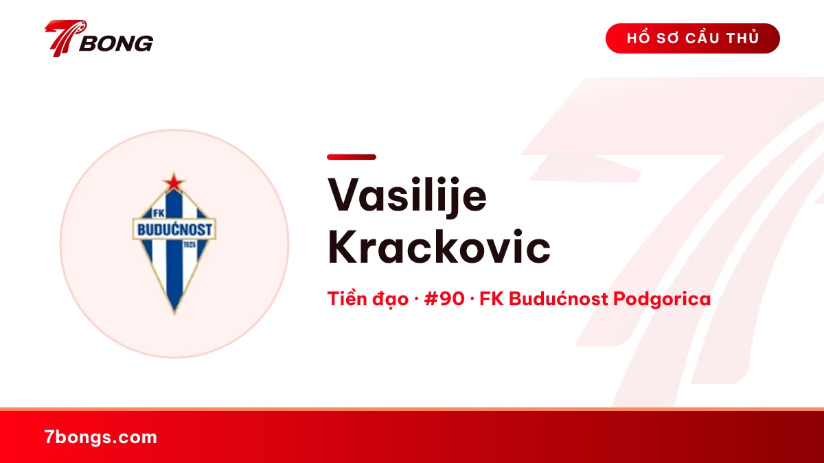 Vasilije Krackovic — FK Budućnost Podgorica