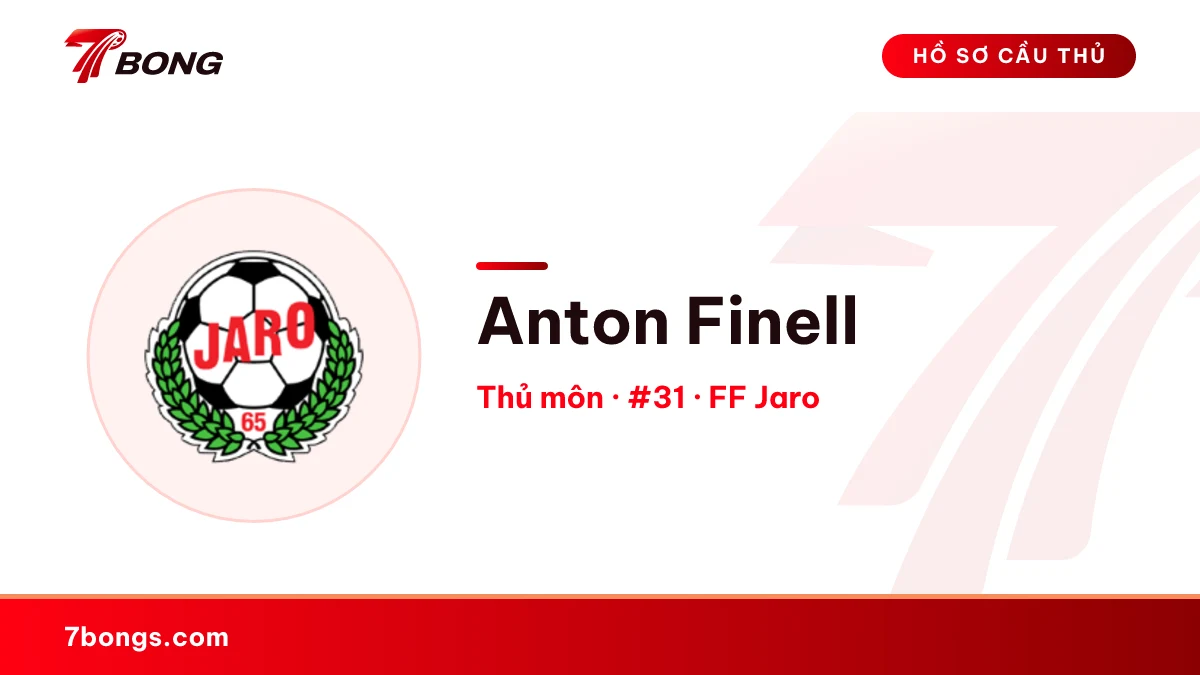 Anton Finell — FF Jaro