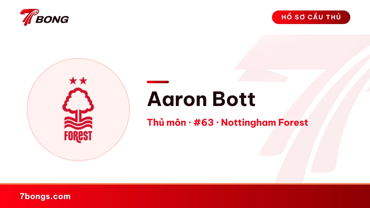 Aaron Bott — Nottingham Forest