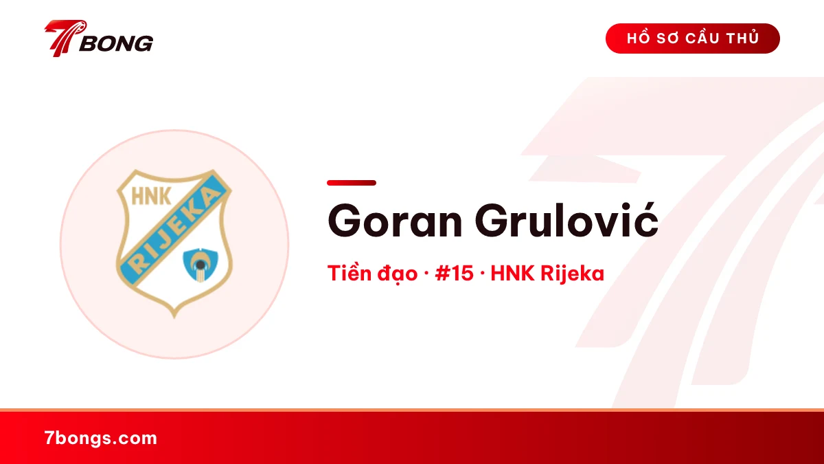 Goran Grulović — HNK Rijeka