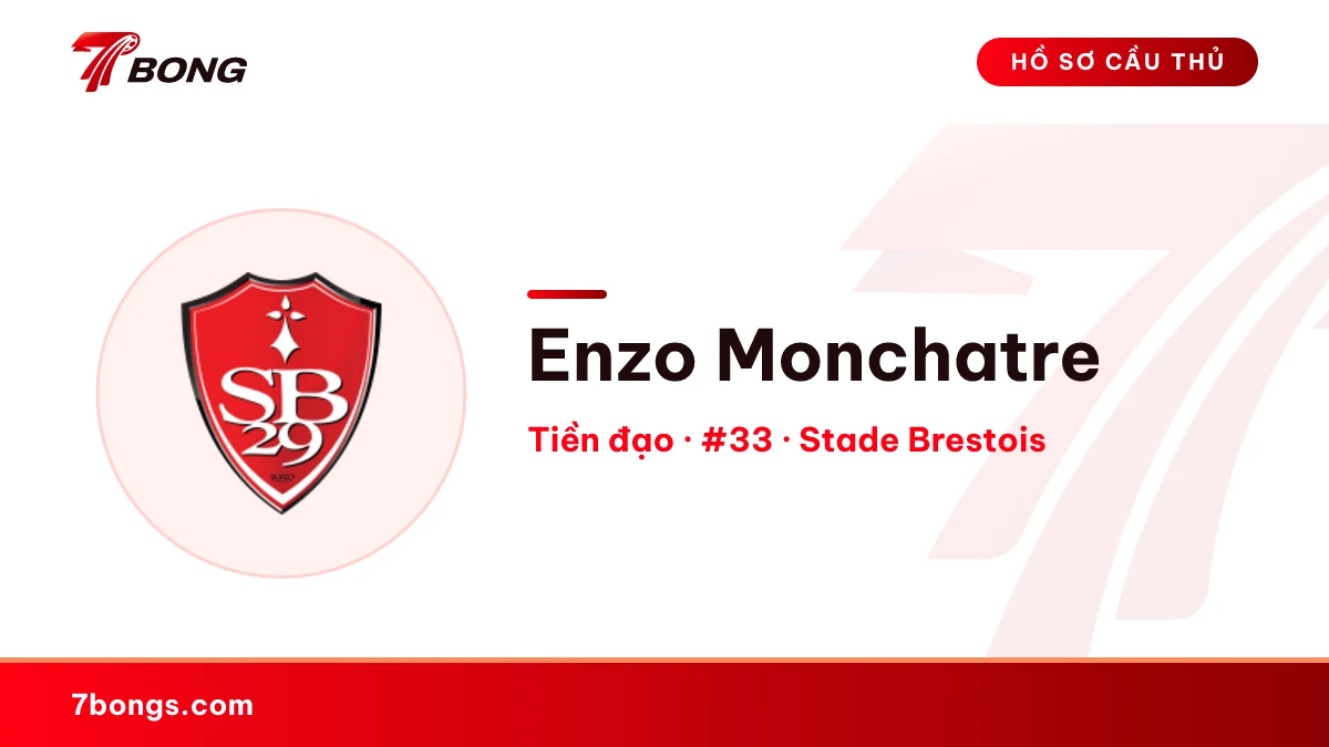 Enzo Monchatre — Stade Brestois