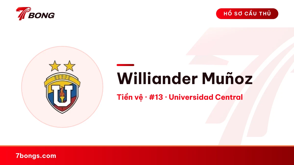 Williander Muñoz — Universidad Central