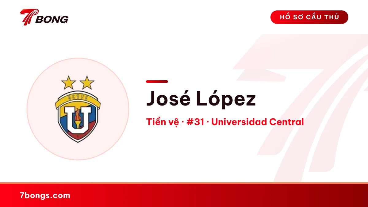 José López — Universidad Central