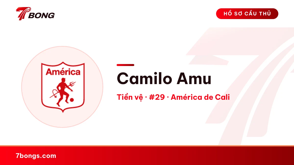 Camilo Amu — América de Cali