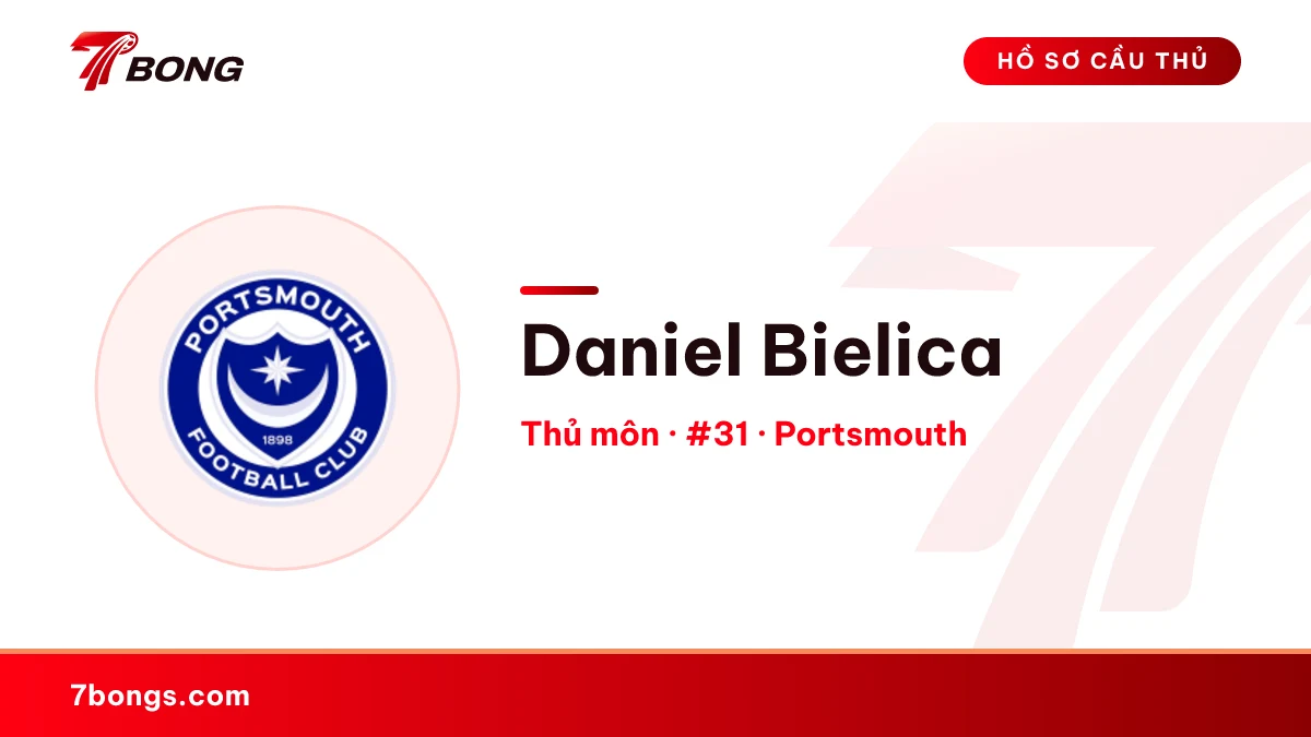 Daniel Bielica — Portsmouth