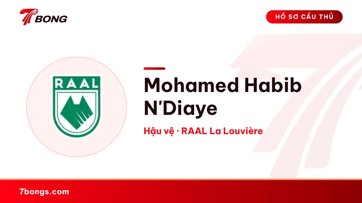 Mohamed Habib N'Diaye — RAAL La Louvière