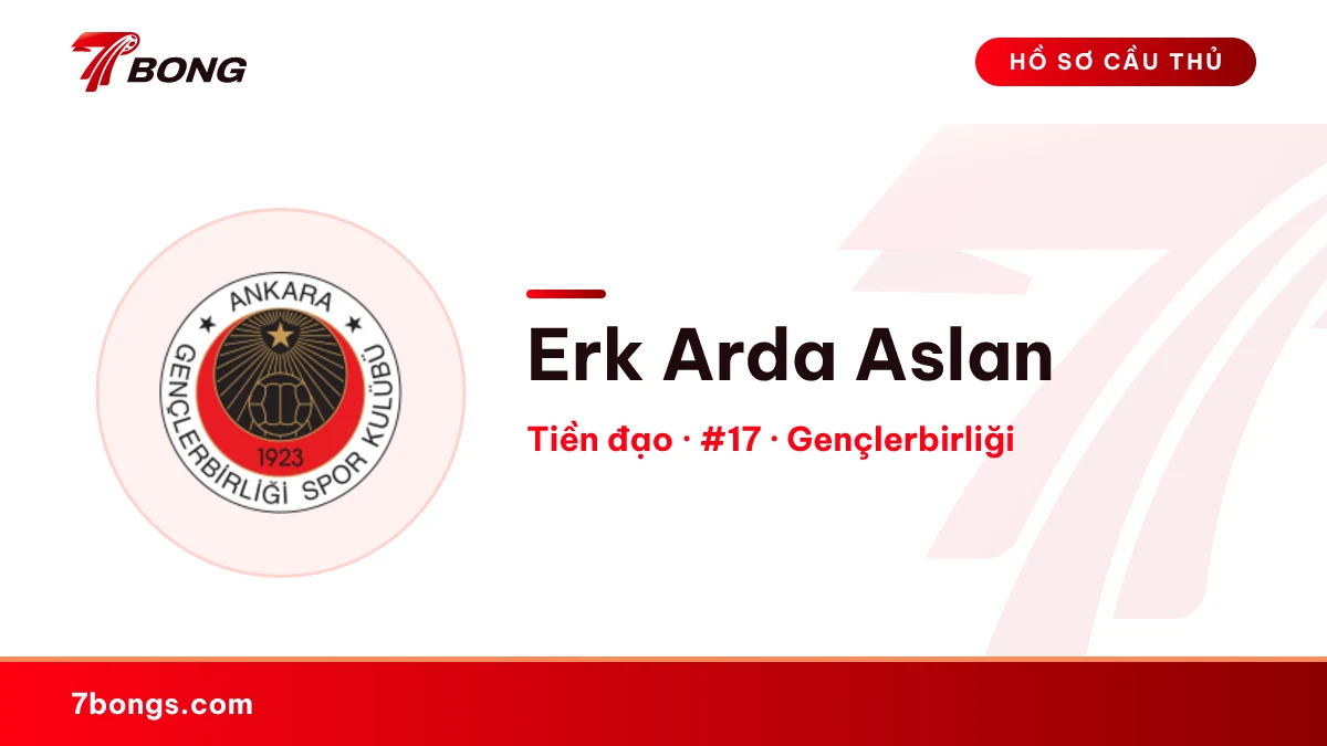 Erk Arda Aslan — Gençlerbirliği