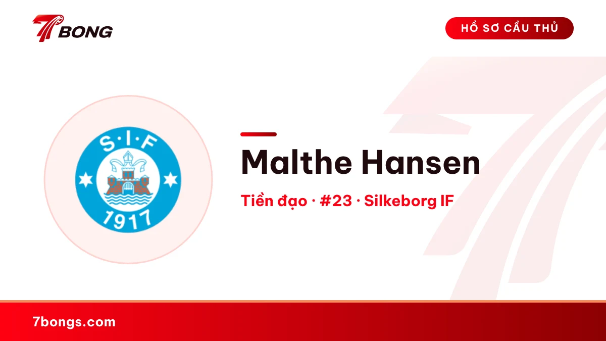 Malthe Hansen — Silkeborg IF