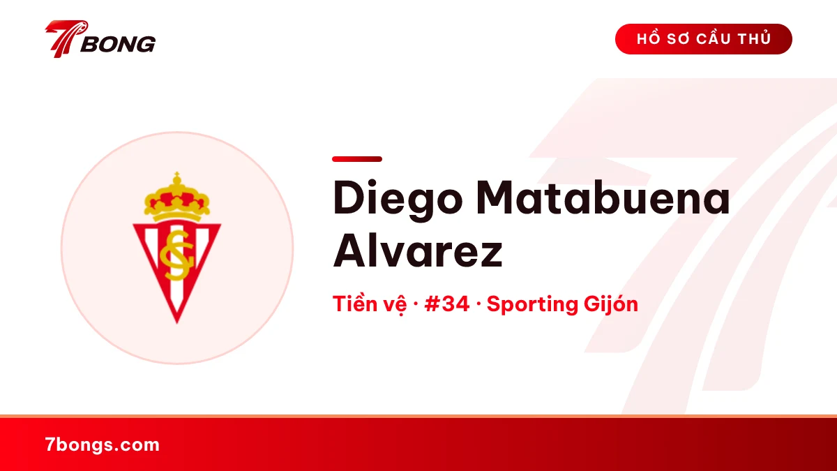 Diego Matabuena Alvarez — Sporting Gijón
