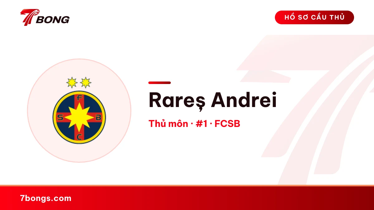 Rareș Andrei — FCSB