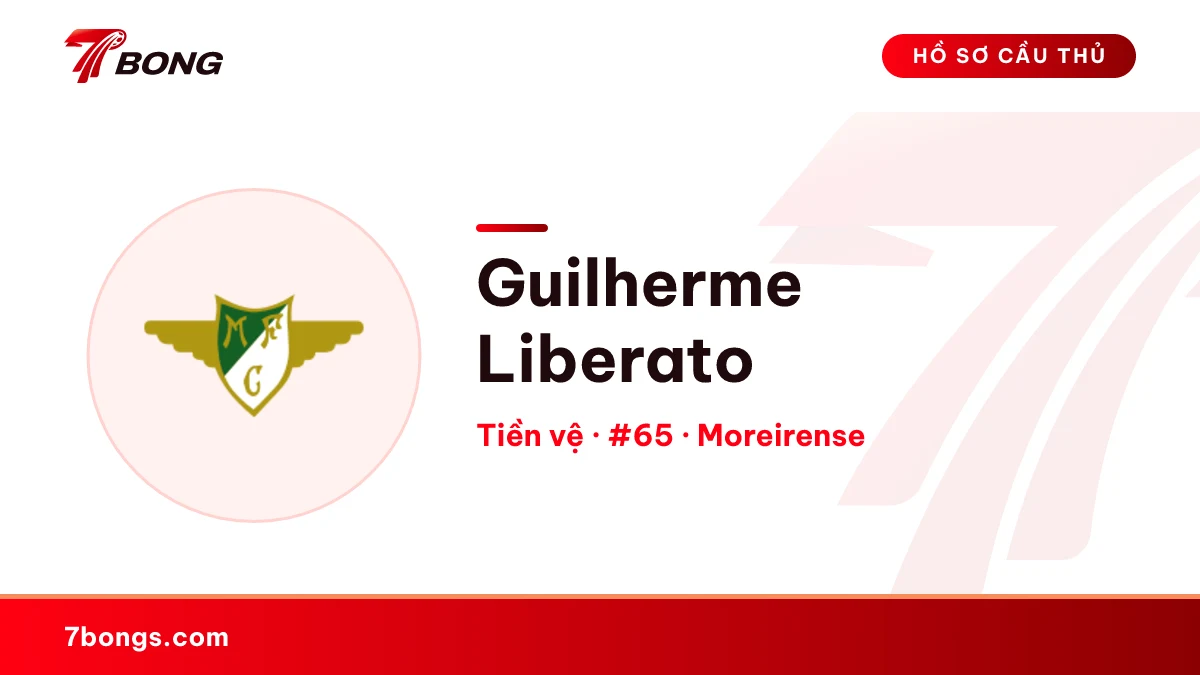 Guilherme Liberato — Moreirense