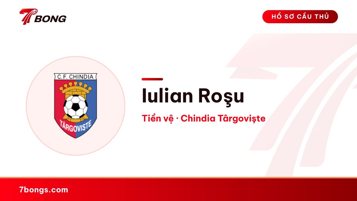 Iulian Roşu — Chindia Târgoviște